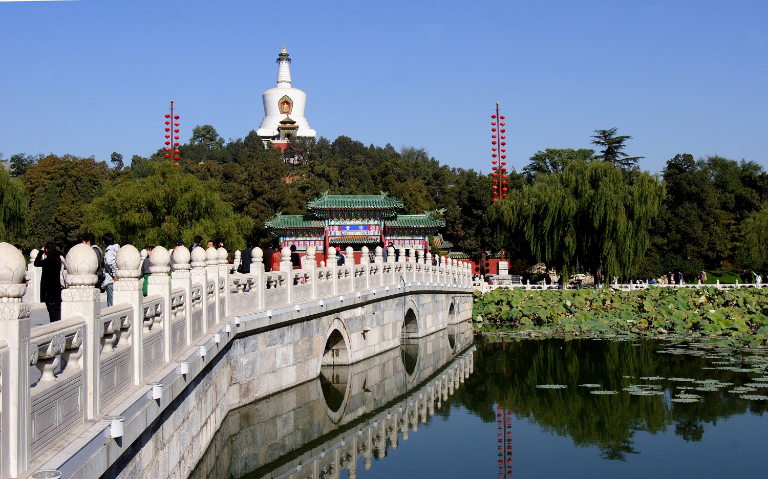 23 Tempat Wisata Di Beijing Yang Wajib Dikunjungi - Tempatwisataunik.com